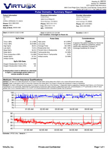 Overnight Oximetry Summary Report